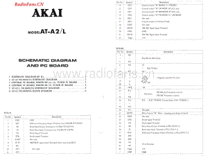 Akai-ATA2L-tun-sch维修电路图 手册.pdf