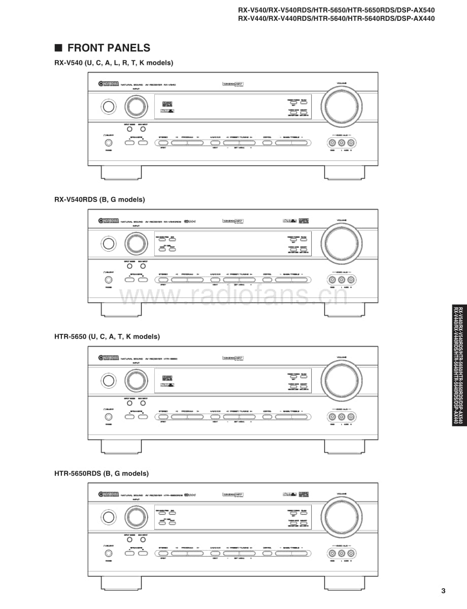 Yamaha-DSPAX-540-Service-Manual电路原理图.pdf_第3页