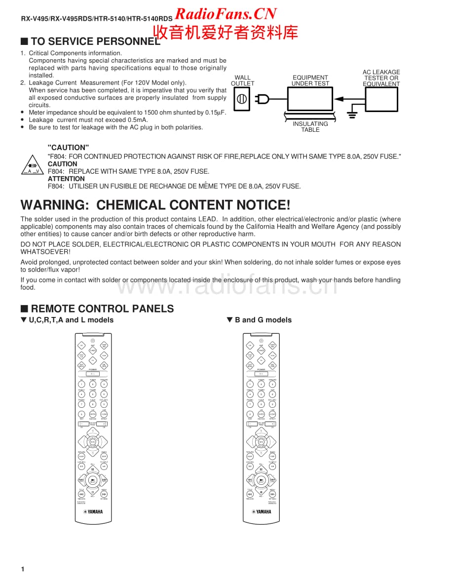 Yamaha-HTR-5140-5140-RDS-Schematic电路原理图.pdf_第2页