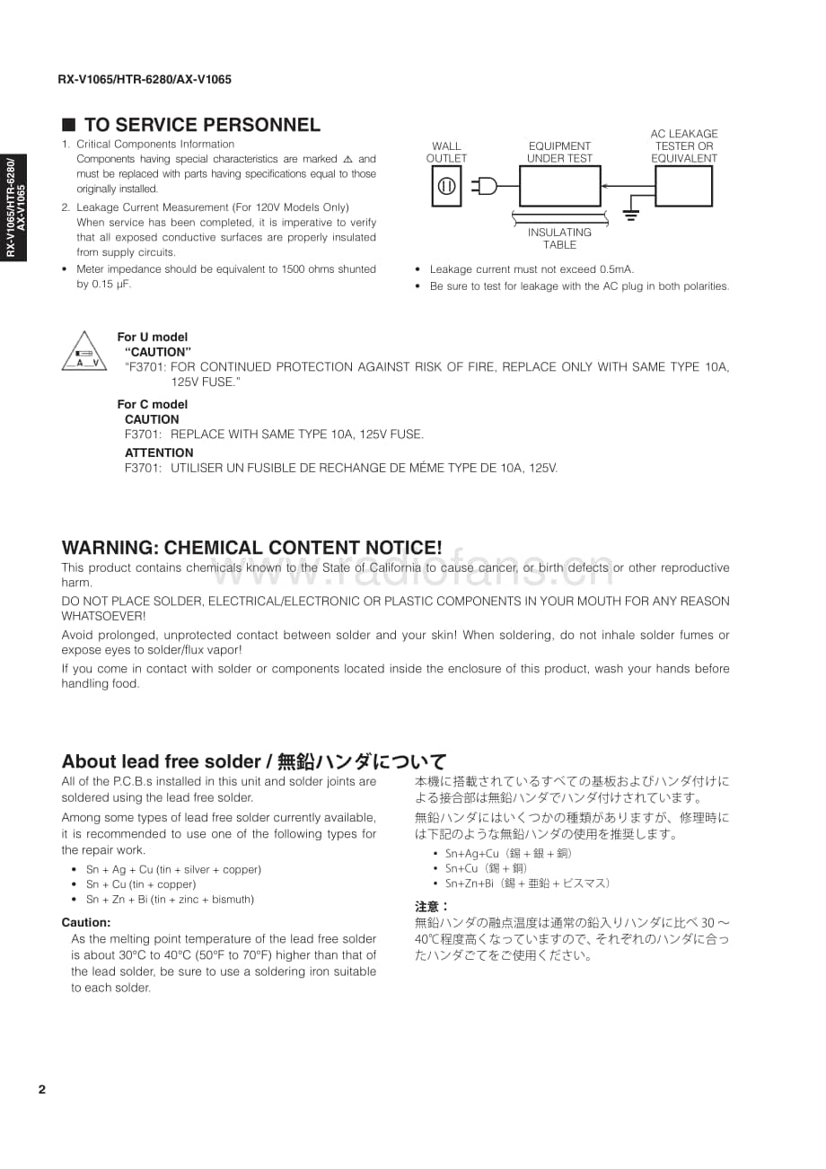 Yamaha-RXV-1065-Service-Manual电路原理图.pdf_第2页