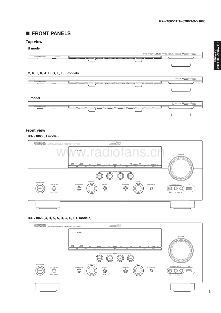 Yamaha-RXV-1065-Service-Manual电路原理图.pdf_第3页