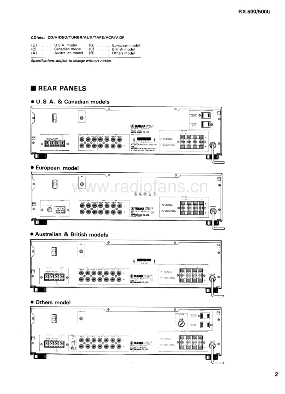 Yamaha-RX-500-Service-Manual电路原理图.pdf_第3页