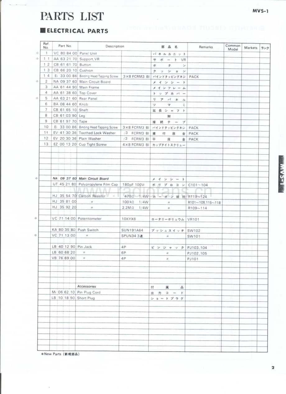 Yamaha-MVS-1-Service-Manual电路原理图.pdf_第3页