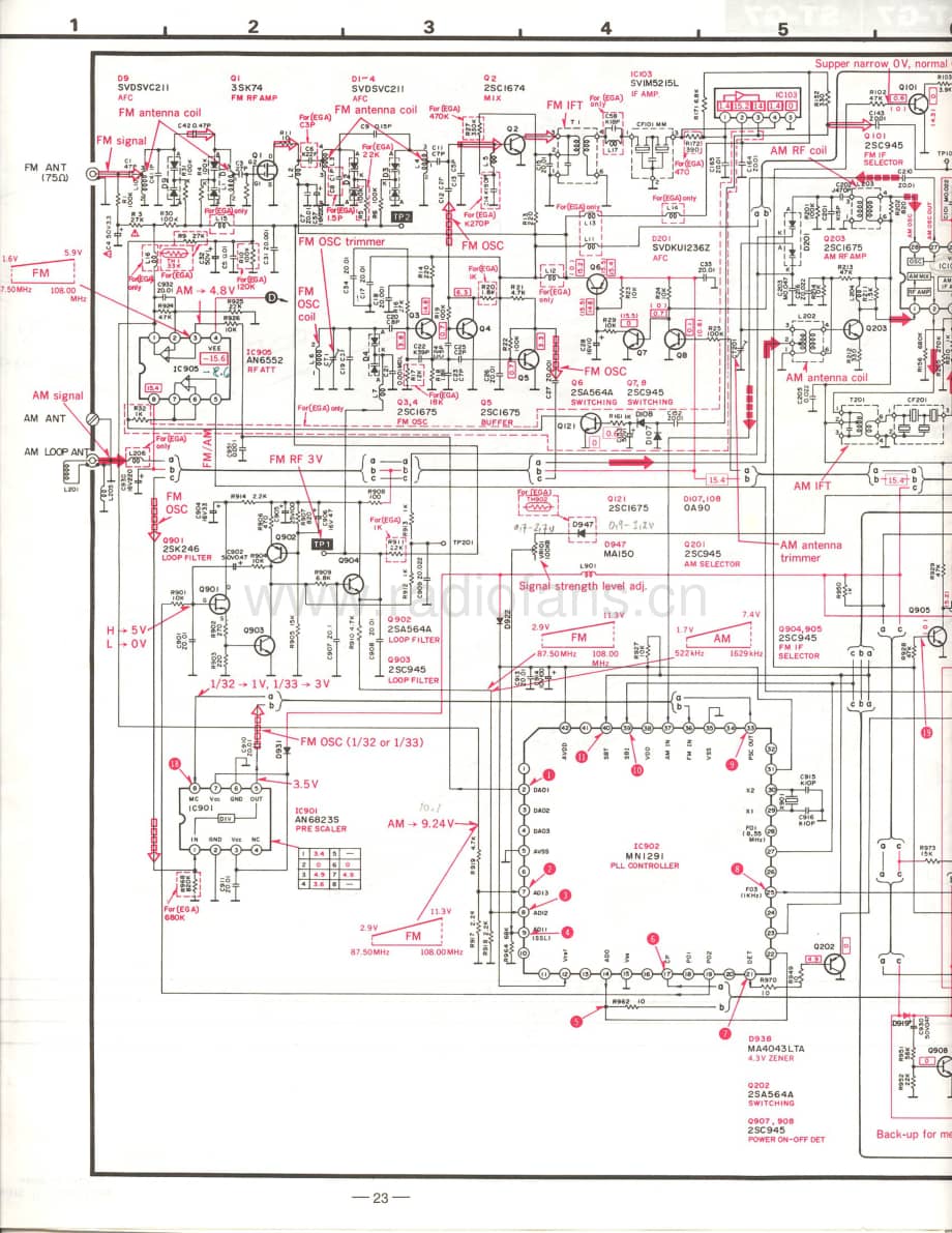 Technics-STG-7-Schematics电路原理图.pdf_第1页