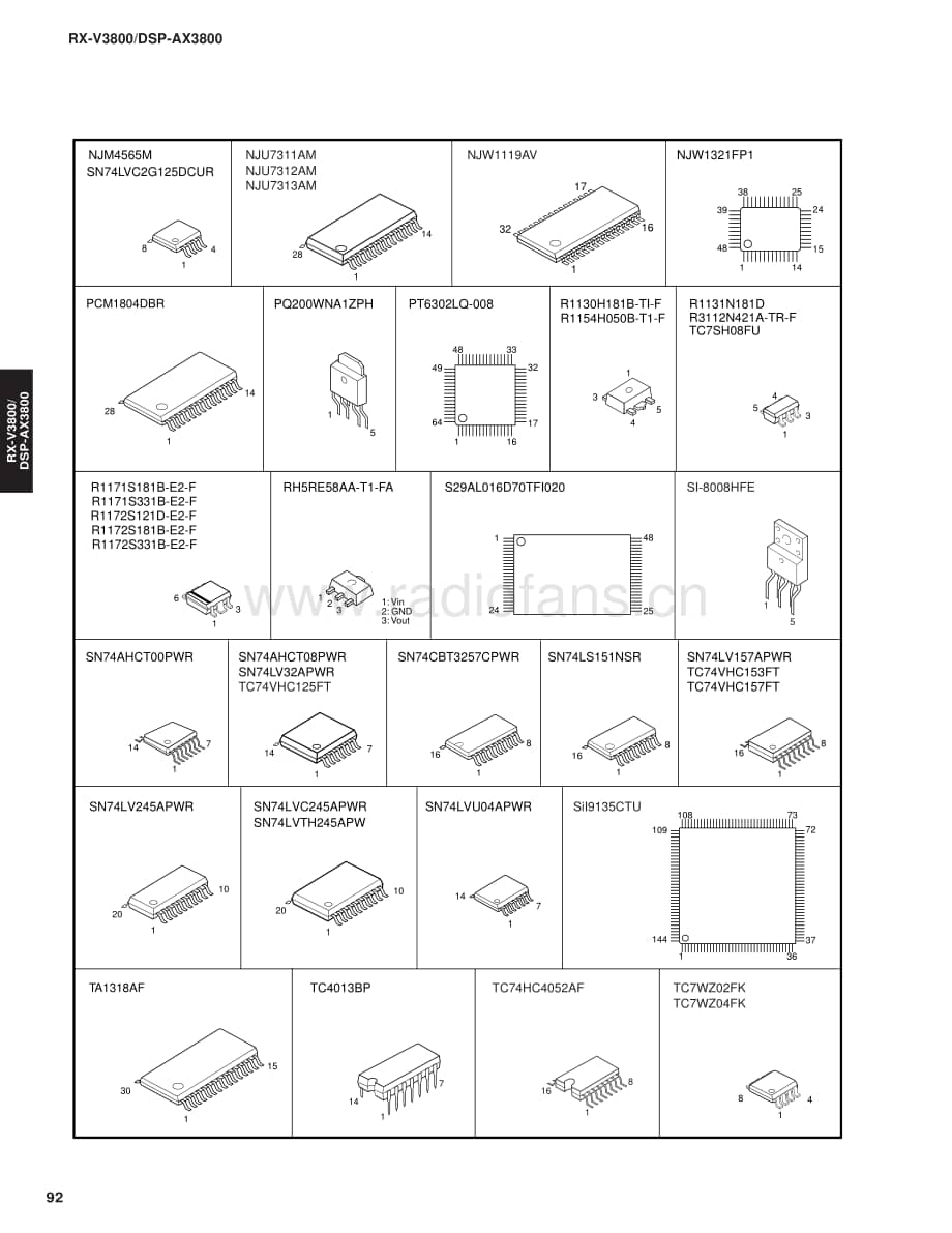 Yamaha-RXV-3800-Service-Manual-Part-2电路原理图.pdf_第2页