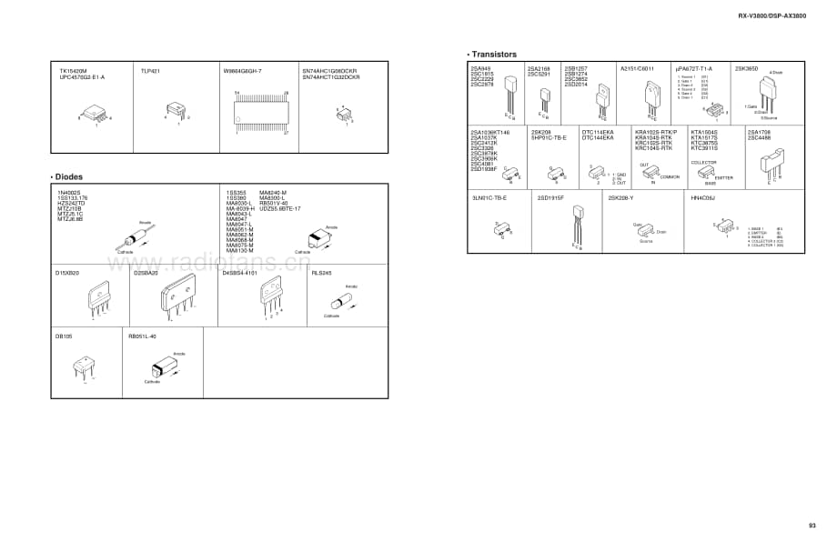 Yamaha-RXV-3800-Service-Manual-Part-2电路原理图.pdf_第3页