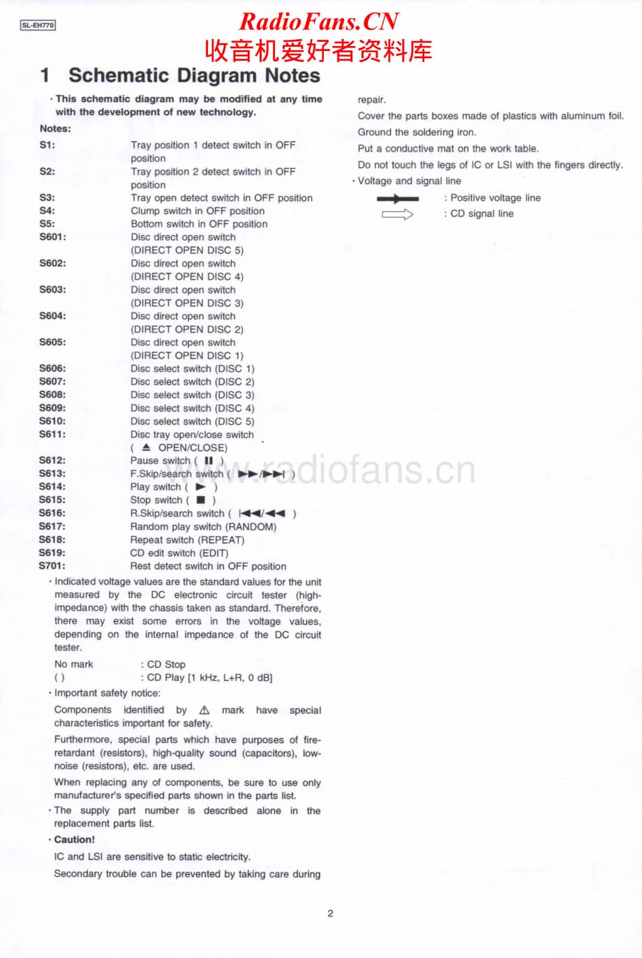 Technics-SLEH-770-Schematics电路原理图.pdf_第2页