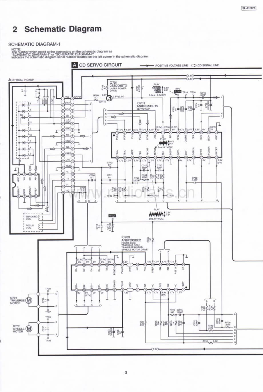 Technics-SLEH-770-Schematics电路原理图.pdf_第3页