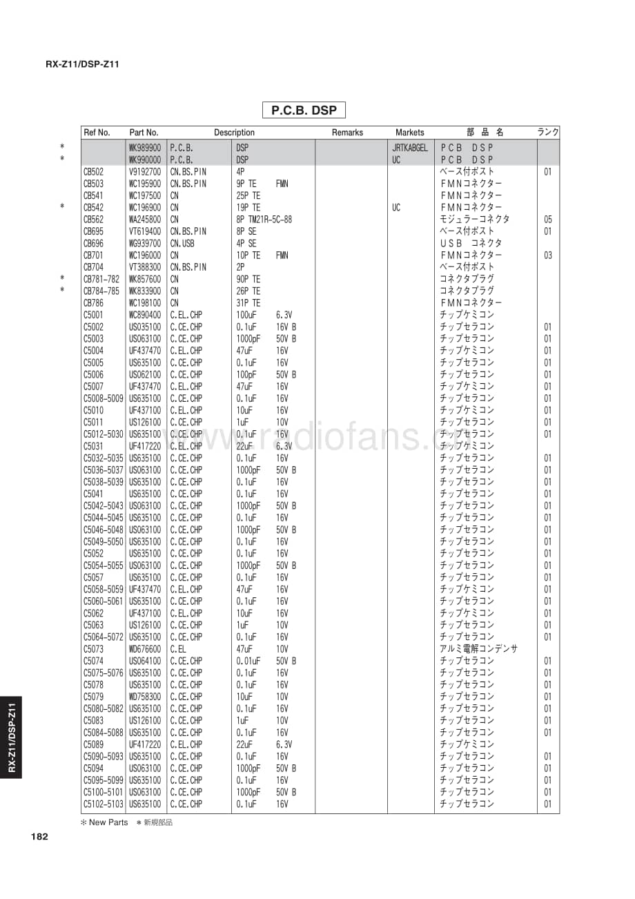 Yamaha-RXZ-11-Service-Manual-Part-5电路原理图.pdf_第1页