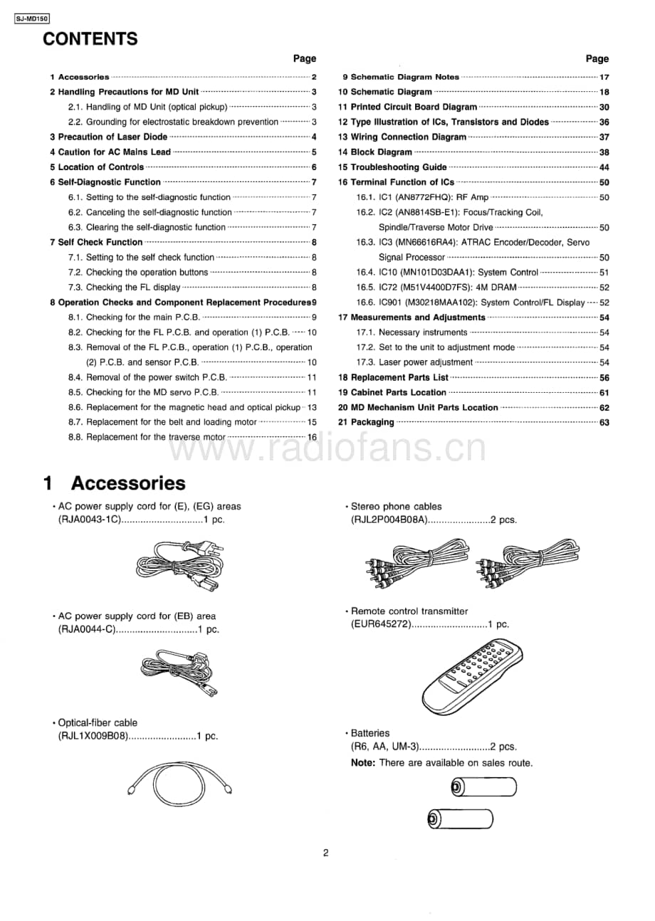 Technics-SJMD-150-Service-Manual电路原理图.pdf_第2页