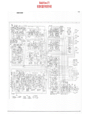 Yamaha-CR-2020-Schematic电路原理图.pdf