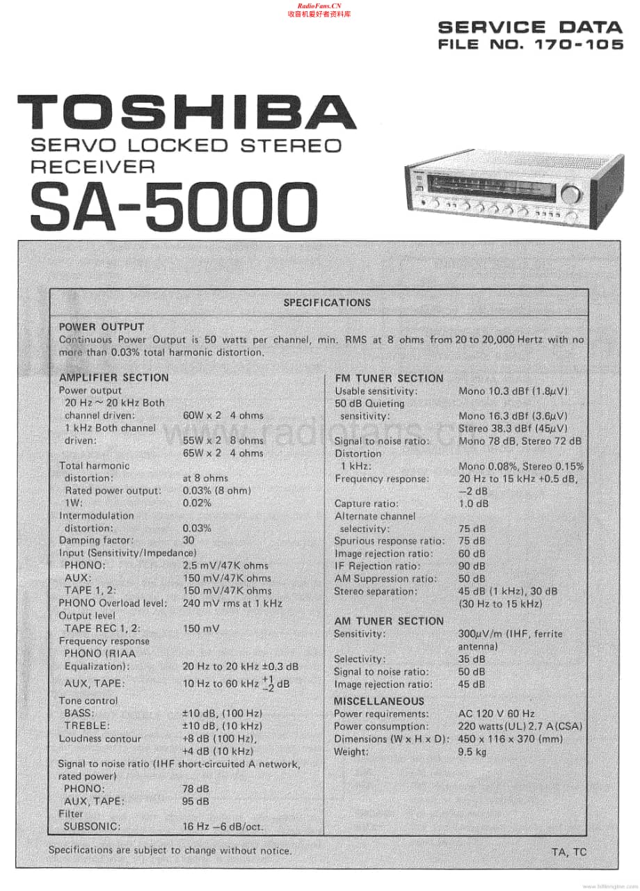 Toshiba-SA-5000-Service-Manual电路原理图.pdf_第1页