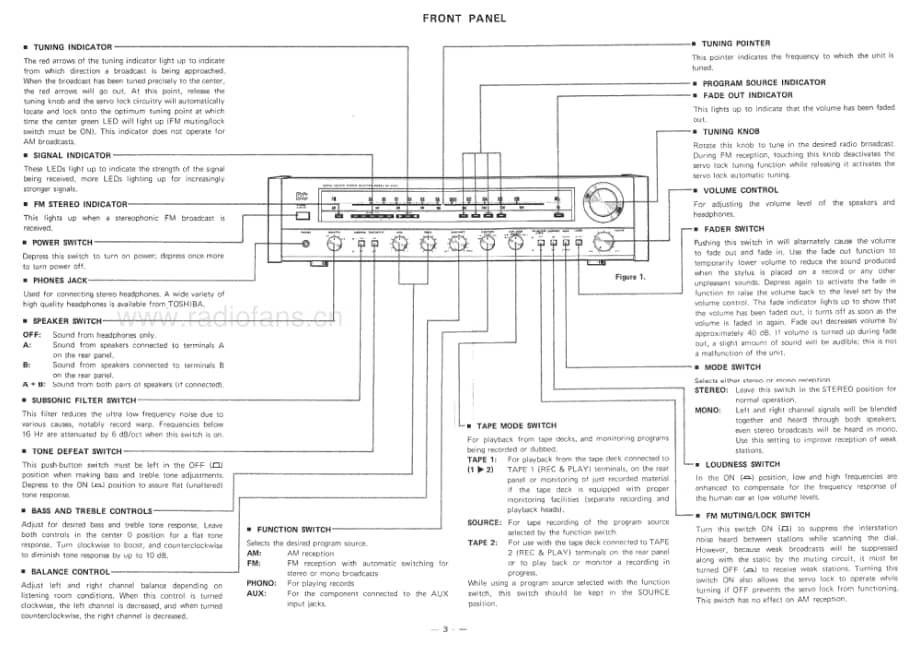 Toshiba-SA-5000-Service-Manual电路原理图.pdf_第3页