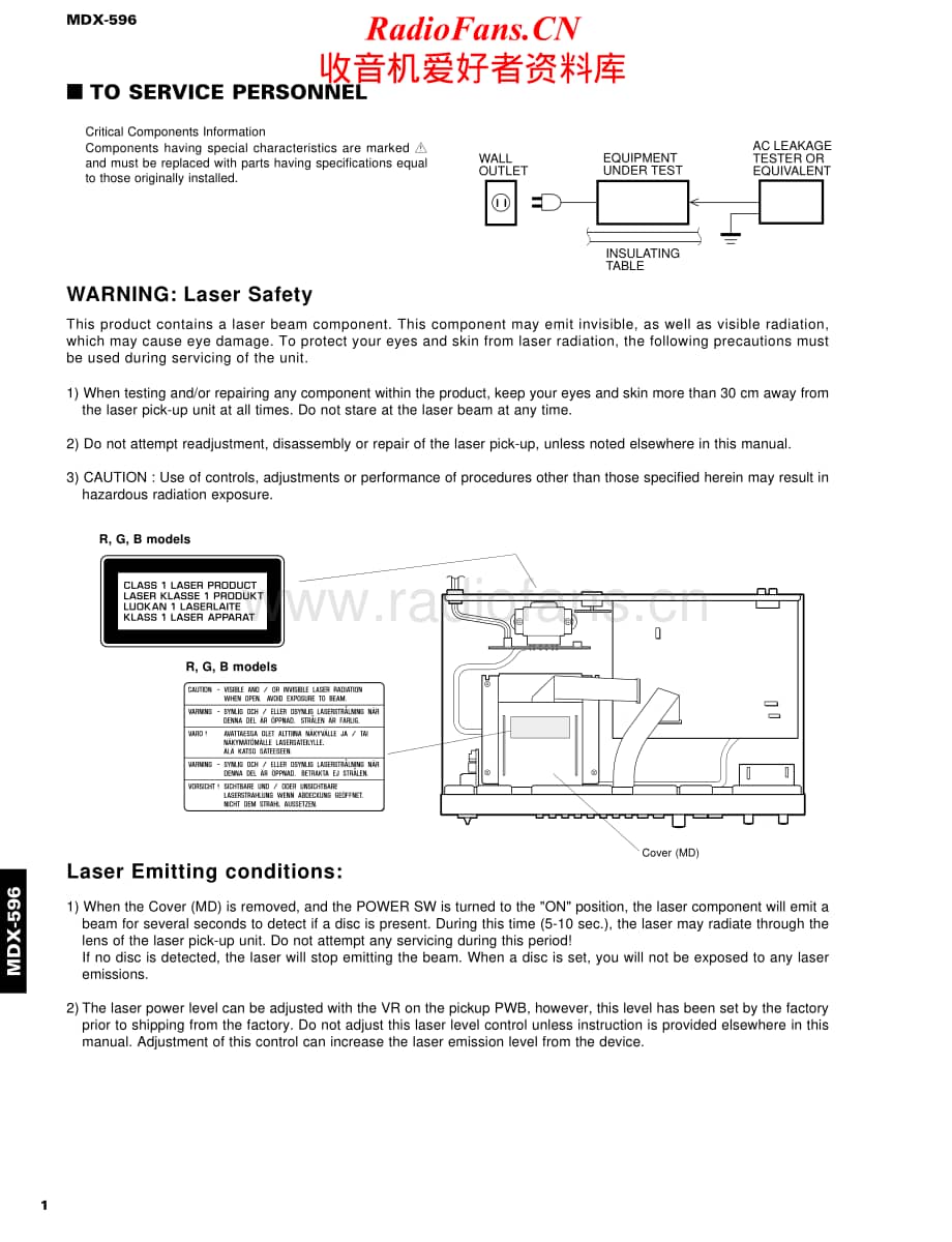 Yamaha-MDX-596-Service-Manual电路原理图.pdf_第2页