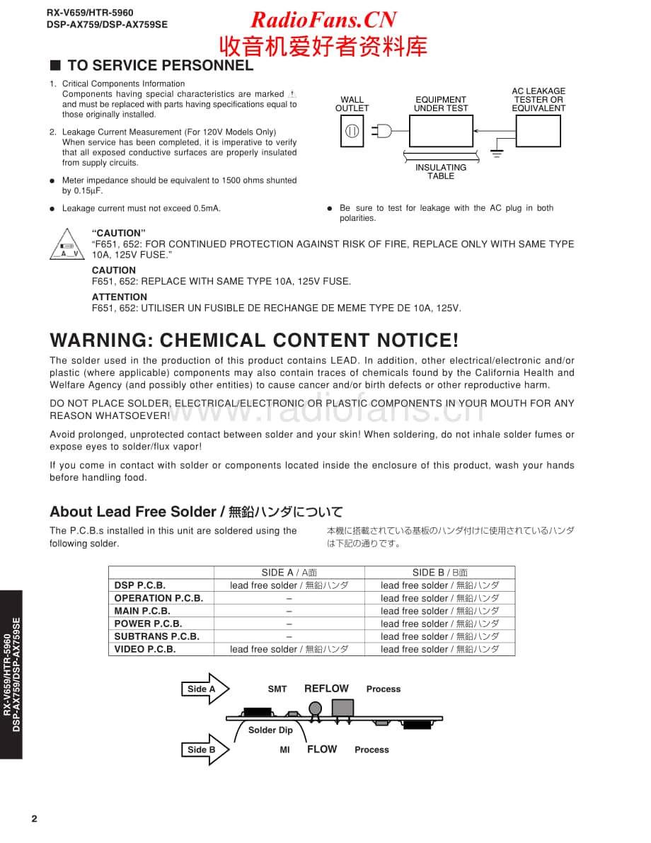 Yamaha-DSPAX-759-Service-Manual电路原理图.pdf_第2页