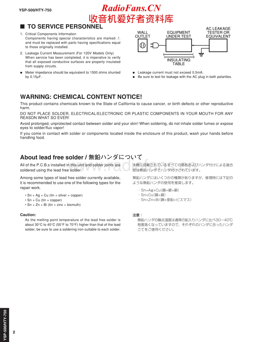 Yamaha-HTY-750-Service-Manual电路原理图.pdf_第2页