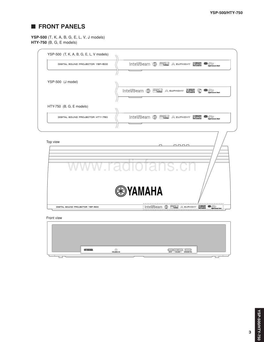 Yamaha-HTY-750-Service-Manual电路原理图.pdf_第3页