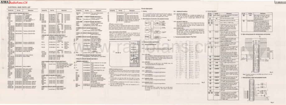 Aiwa-MX100-int-sch维修电路图 手册.pdf_第1页