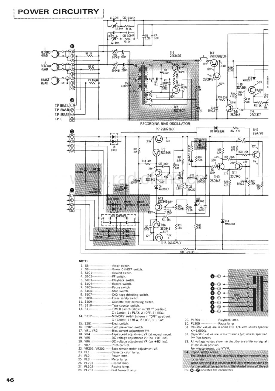 Technics-RS-9900-US-Schematics电路原理图.pdf_第3页