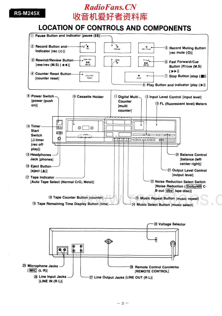 Technics-RSM-245-X-Service-Manual电路原理图.pdf_第2页