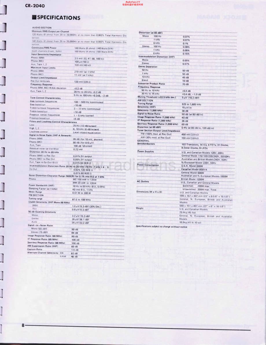 Yamaha-CR-2040-Service-Manual-part-2电路原理图.pdf_第2页