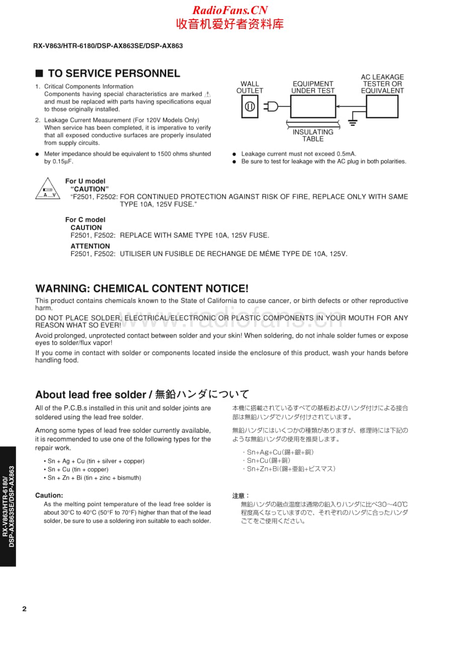 Yamaha-HTR-6180-Service-Manual电路原理图.pdf_第2页