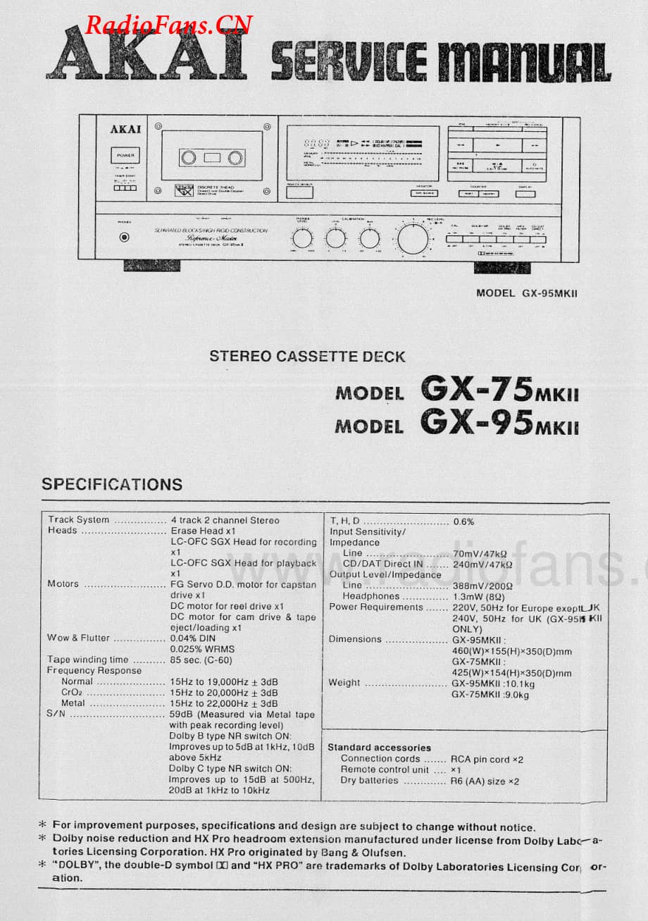 Akai-GX95MKII-tape-sm维修电路图 手册.pdf_第1页