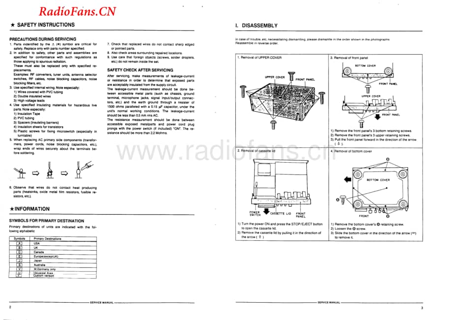 Akai-GX95MKII-tape-sm维修电路图 手册.pdf_第2页