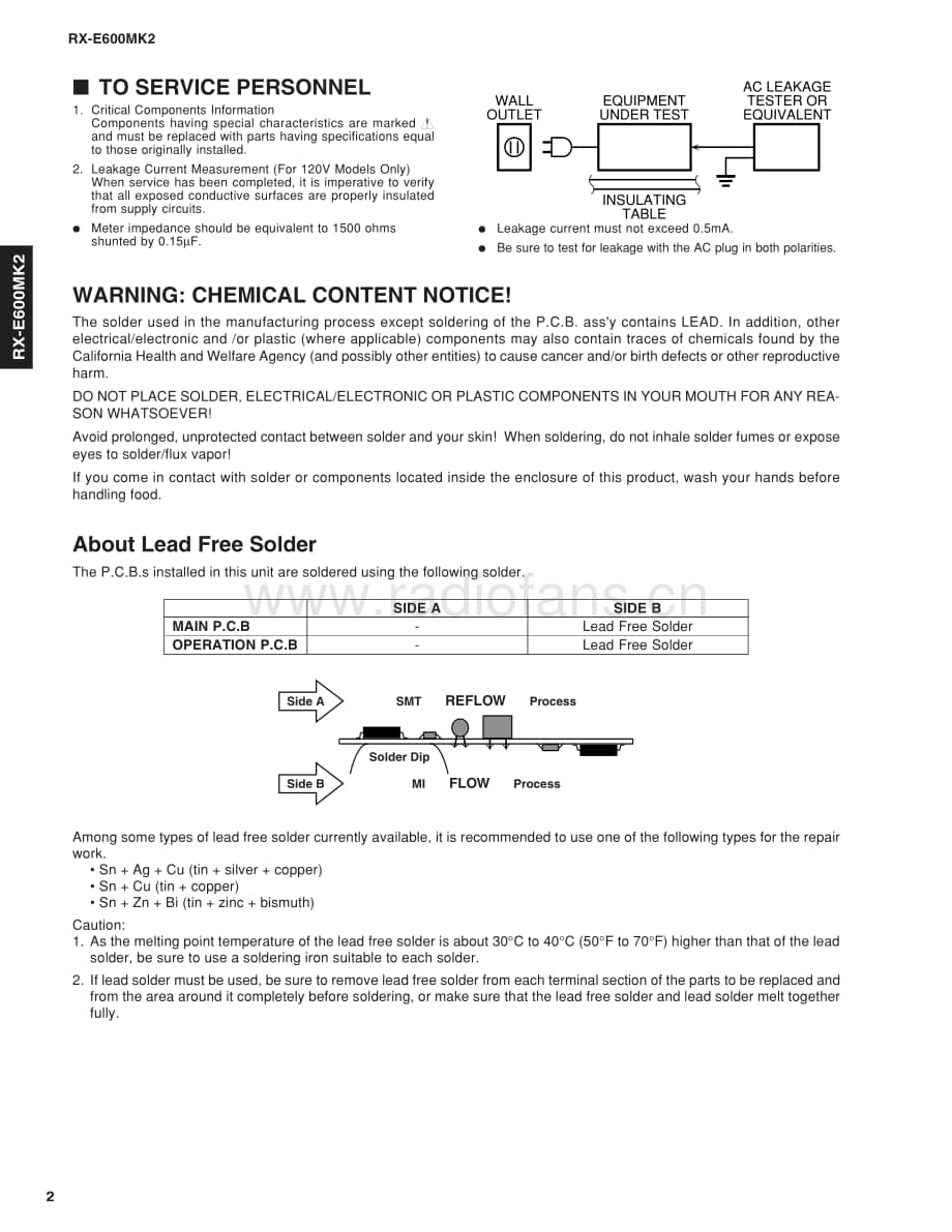 Yamaha-RXE-600-Mk2-Service-Manual电路原理图.pdf_第2页