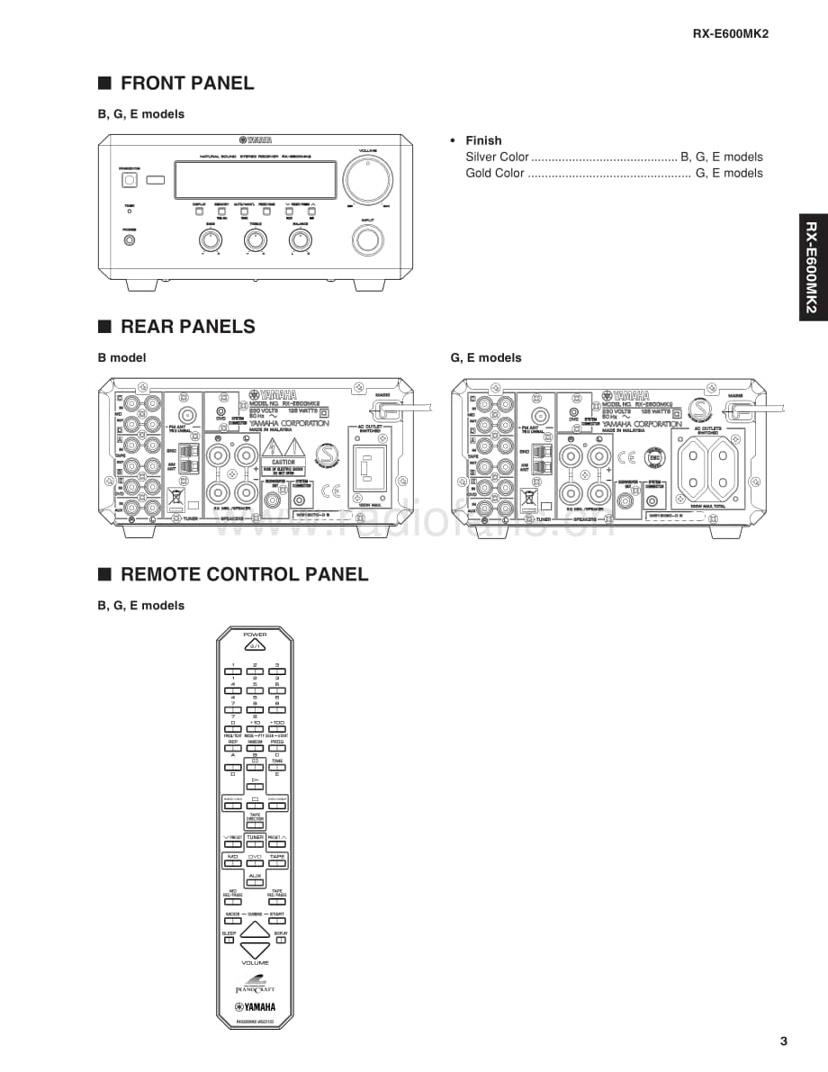 Yamaha-RXE-600-Mk2-Service-Manual电路原理图.pdf_第3页