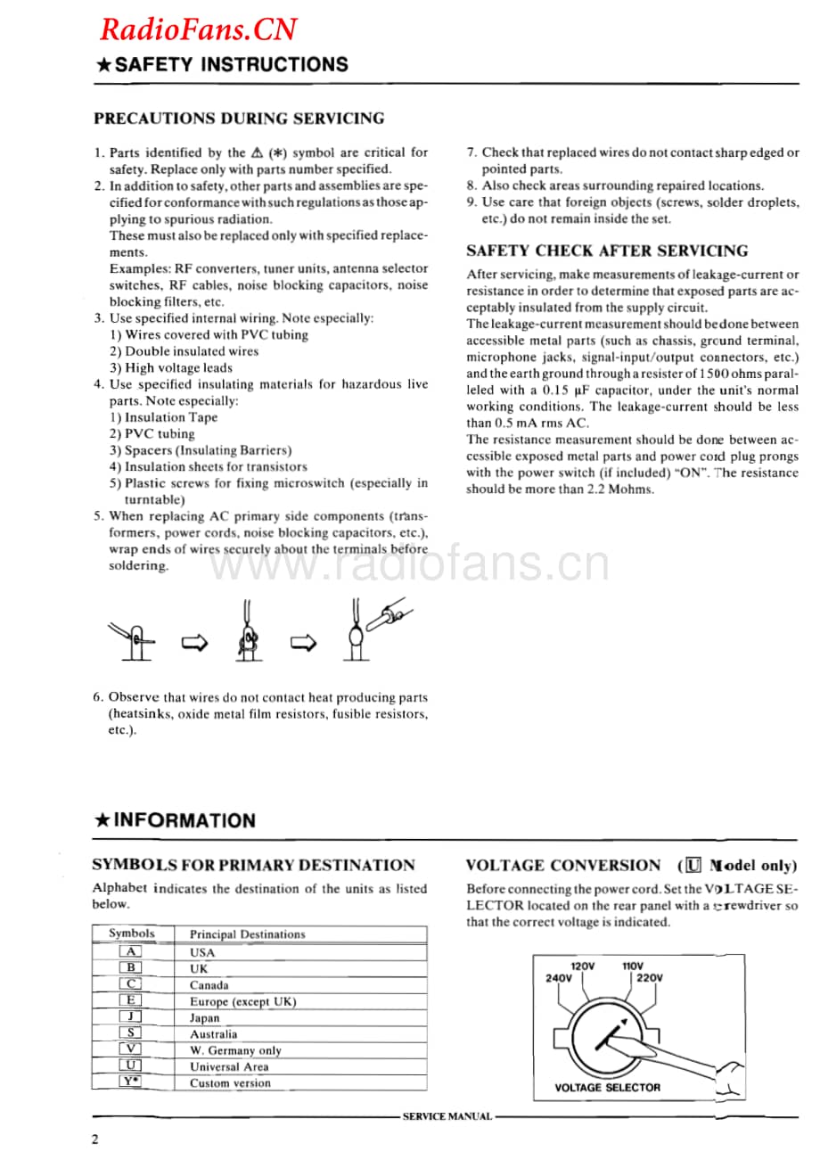 Akai-AM95-int-sm维修电路图 手册.pdf_第2页