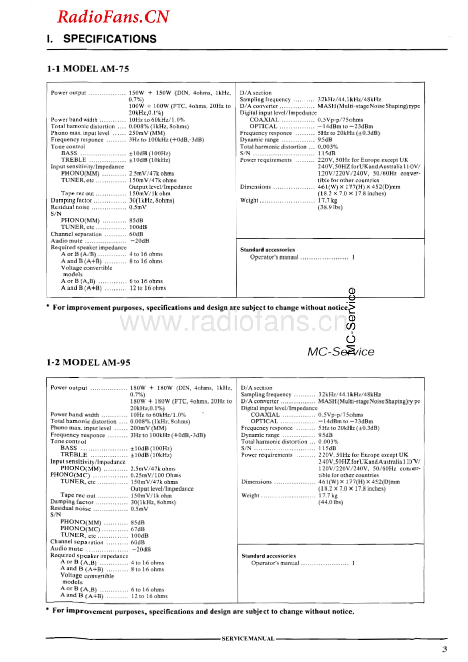 Akai-AM95-int-sm维修电路图 手册.pdf_第3页