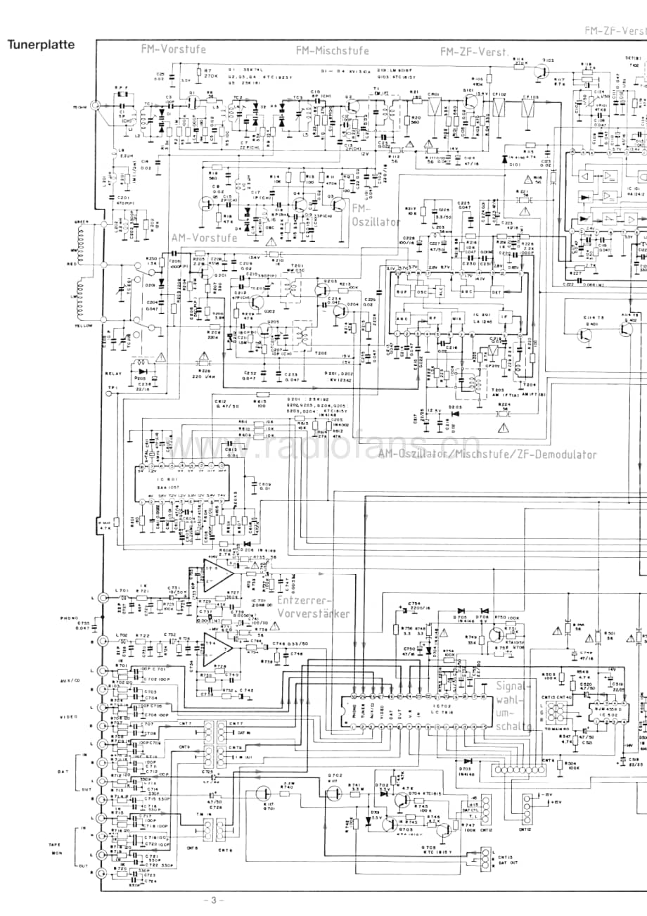 Telefunken-HR-780-RDS-Schematic电路原理图.pdf_第3页