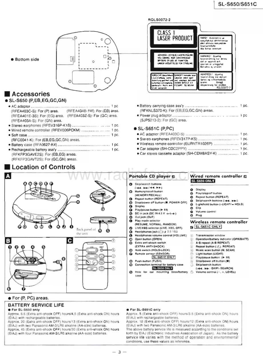 Technics-SLS-650-651-C-Service-Manual电路原理图.pdf_第3页