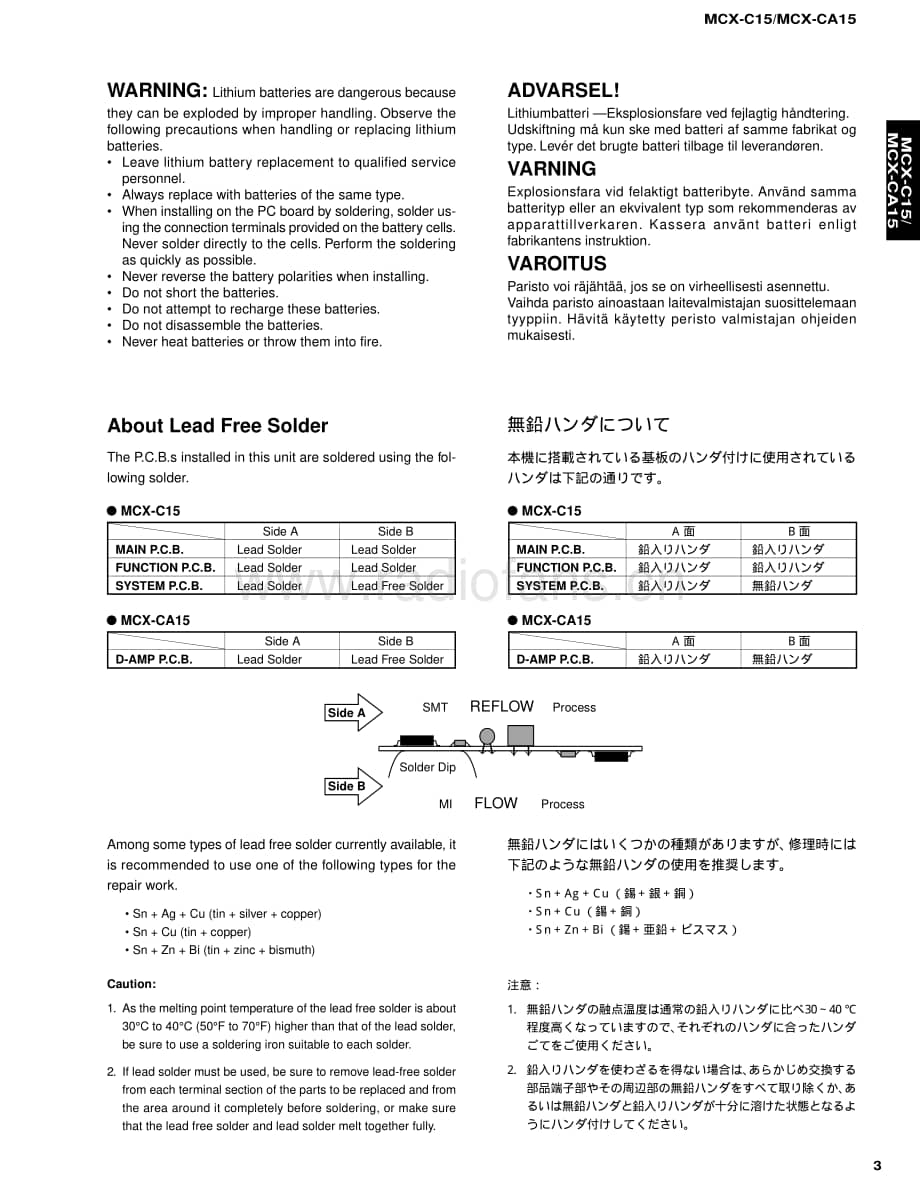 Yamaha-MCXCA-15-Service-Manual电路原理图.pdf_第3页