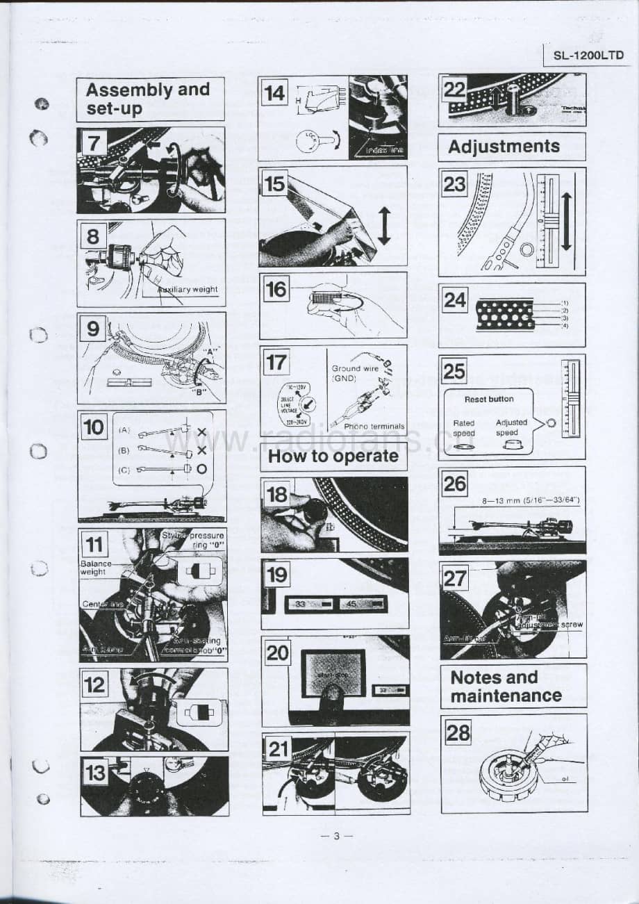 Technics-SL-1200-LTD-Service-Manual电路原理图.pdf_第3页