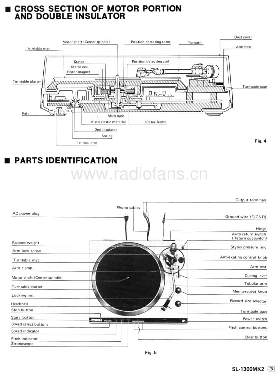 Technics-SL-1300-Mk2-Service-Manual电路原理图.pdf_第3页