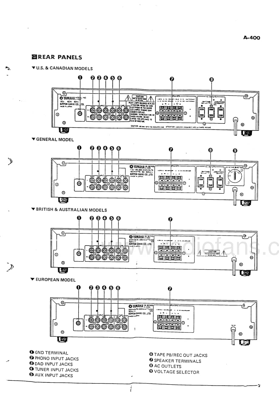 Yamaha-A-400-Service-Manual电路原理图.pdf_第3页