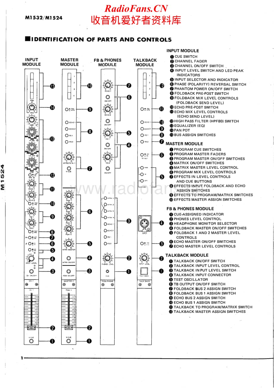 Yamaha-M-1532-Service-Manual电路原理图.pdf_第2页