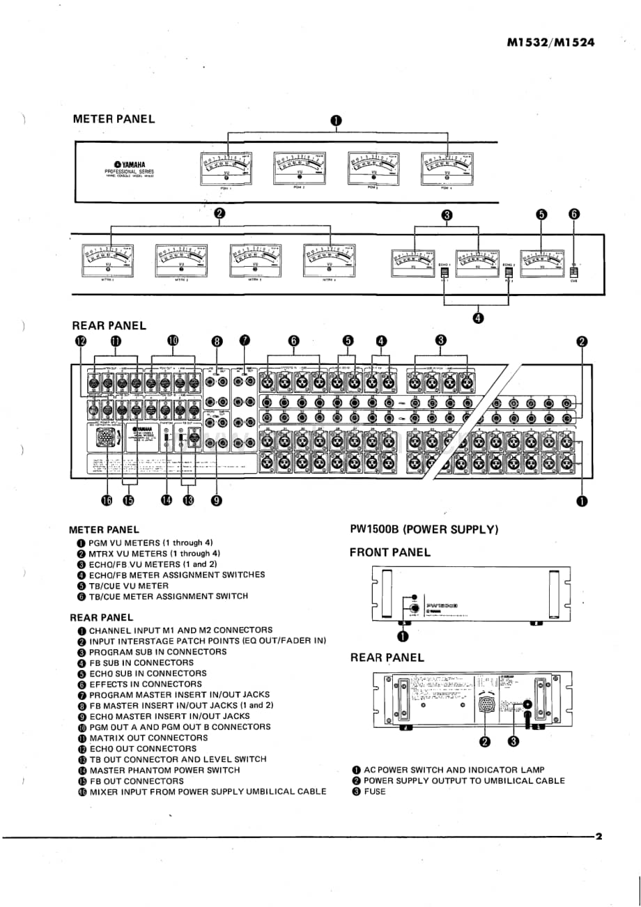 Yamaha-M-1532-Service-Manual电路原理图.pdf_第3页