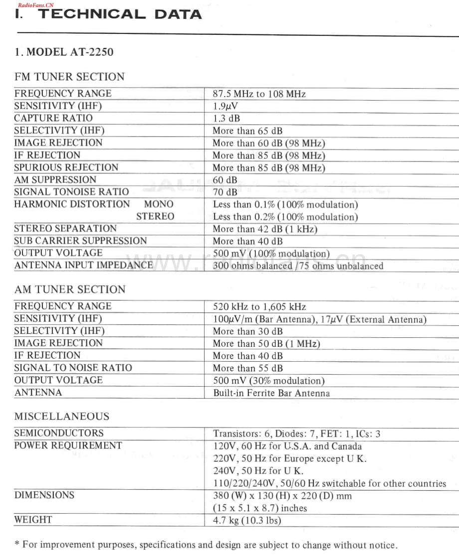 Akai-AT2250-tun-sm维修电路图 手册.pdf_第2页