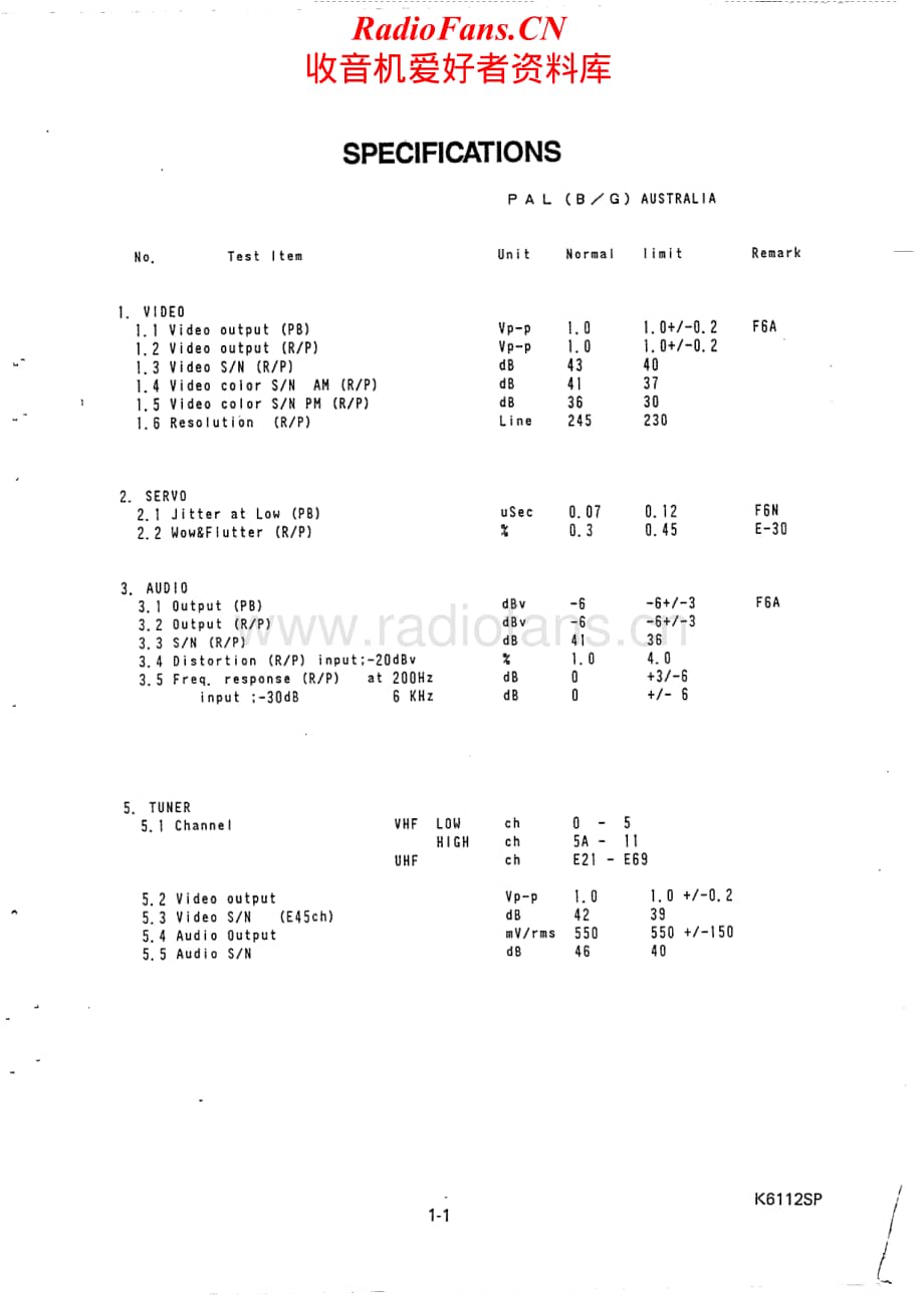 Teac-MV-316-Service-Manual电路原理图.pdf_第2页