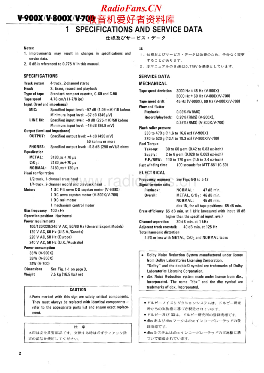 Teac-V-900X-Service-Manual电路原理图.pdf_第2页