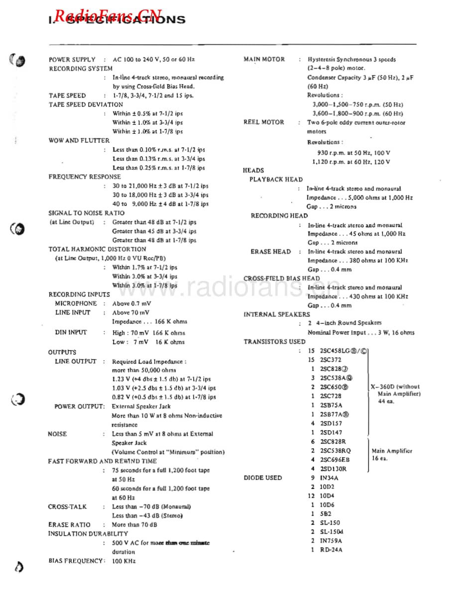 Akai-X360DS-tape-sm维修电路图 手册.pdf_第1页