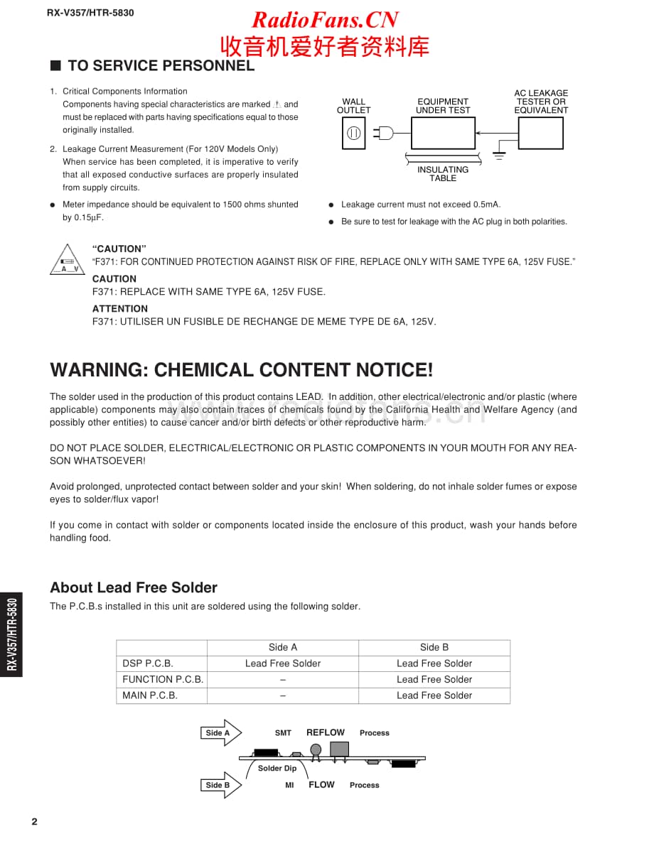 Yamaha-HTR-5830-Service-Manual电路原理图.pdf_第2页