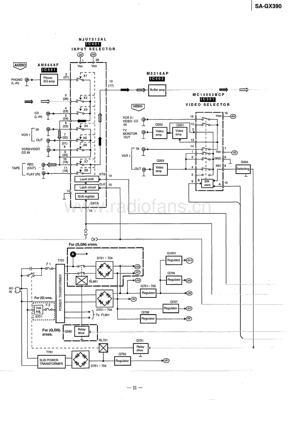 Technics-SAGX-390-Service-Manual电路原理图.pdf_第2页