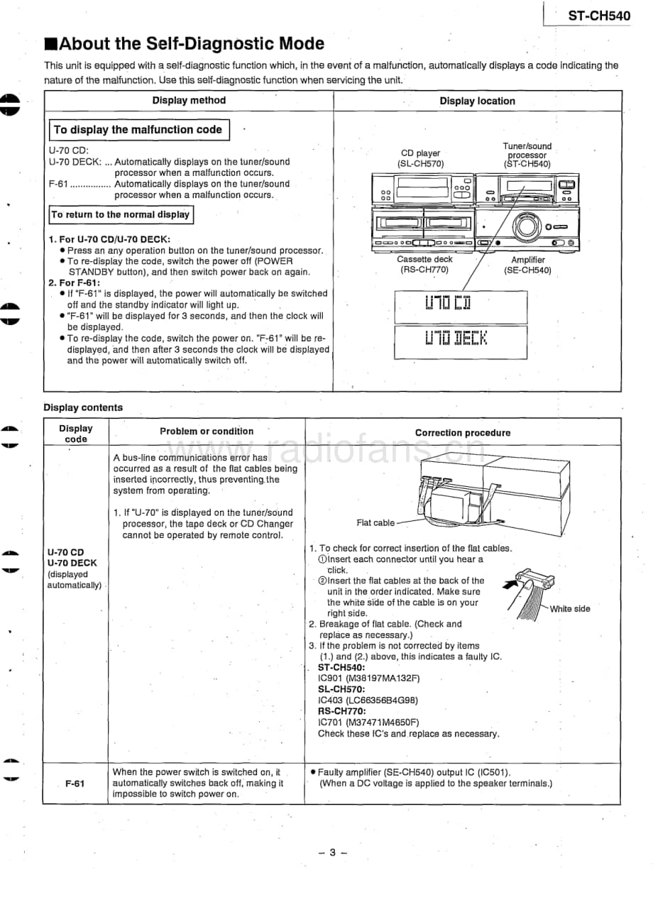 Technics-STCH-540-Service-Manual电路原理图.pdf_第3页