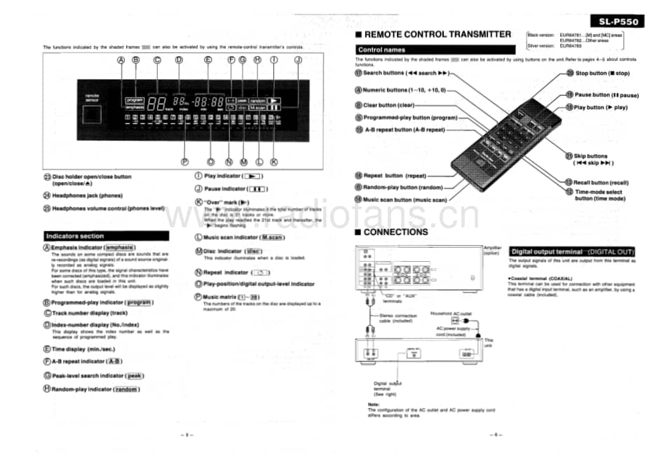 Technics-SLP-550-Service-Manual电路原理图.pdf_第3页