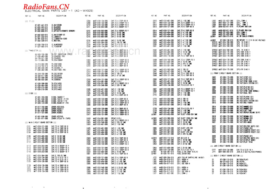 Aiwa-ADWX828-tape-sm维修电路图 手册.pdf_第3页