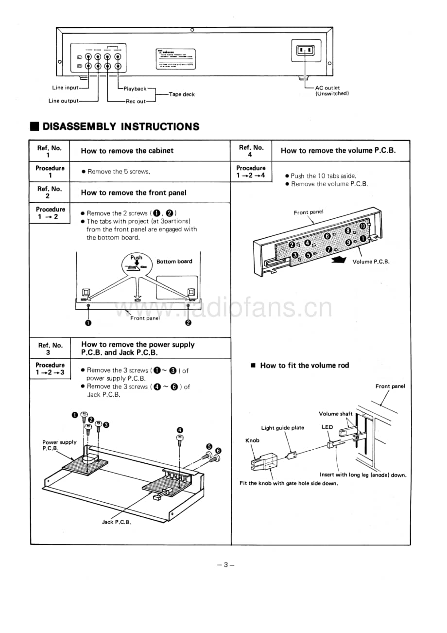 Technics-SH-8016-Service-Manual电路原理图.pdf_第3页